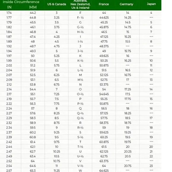 Hugging Arms Engraved Stainless Steel Ring Adjustable Fits Sizes #5-6 - Picture 3 of 3